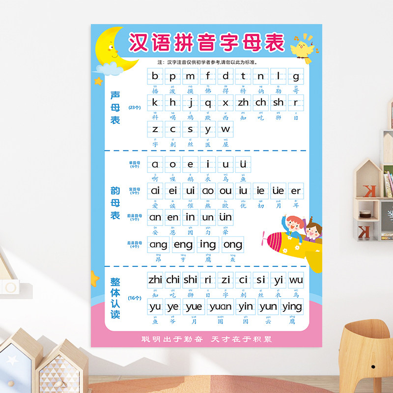26个汉语拼音字母表墙贴儿童学习贴纸 一年级声母韵母表挂图贴