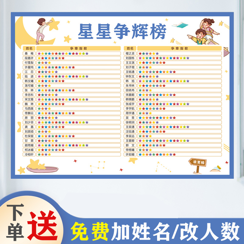 班级评比栏墙贴小学生你追我赶教室布置装饰学生表扬红花奖励榜-封面