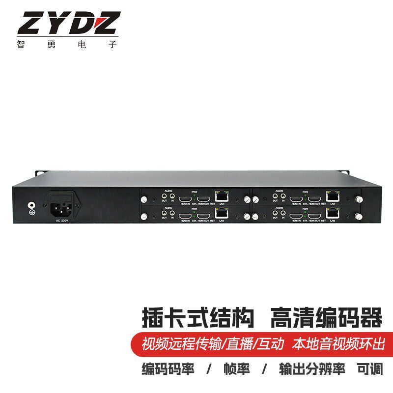 全新智勇1U机架插卡式高清HDMI音视频编码器4路HDMI网络传输直播