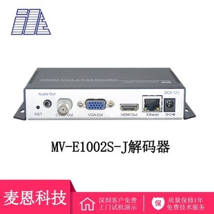 NVR局域网HMDI 麦恩H.264视频解码 酒店IPTV 方案 器 VGA输出解码