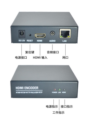 博尼嘉E2005S HDMI视频编码器H265安防监控广域网HDMI转RTSP