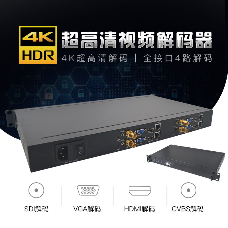麦恩超高清4K视频解码器4路 HDMI SDI VGA 全接口 高清4K解码