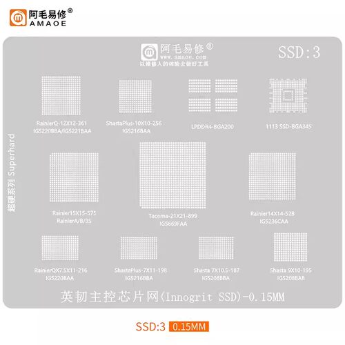 阿毛易修主控芯片植锡网5220BAA