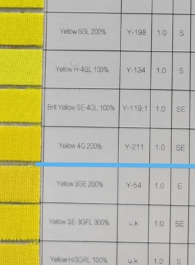 吉华分散黄C-4G200%211黄中黄C5G丝花假花仿真花黄色环保染料119