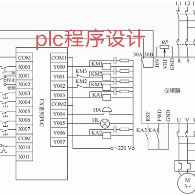 plc程序设计plc编程服务西门子plc程序设计博图plc程序设计