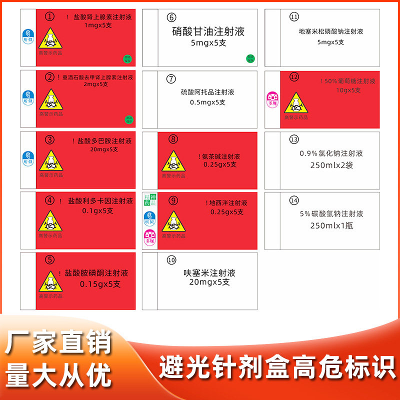 急救药品标签避光针剂盒贴纸抢救车药物标识药名高警危款隔板标签