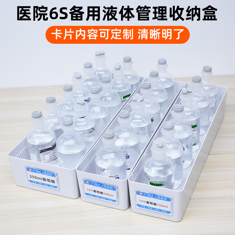 物品收纳盒医用输液盒收纳筐
