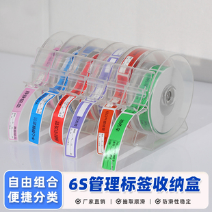 护理标签收纳盒透明标签盒分类放标识麻醉药品标示管理盒肾内科03