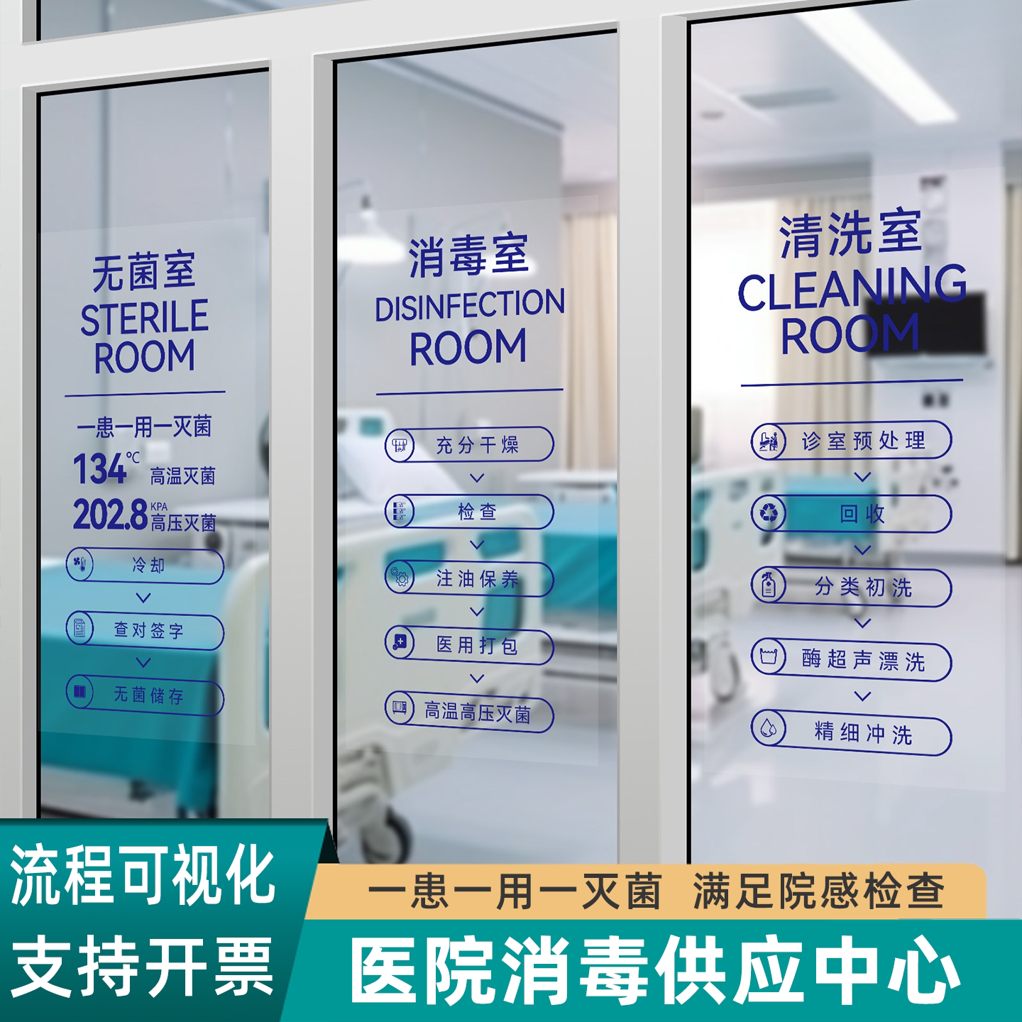 口腔医院牙齿科灭菌打包流程图