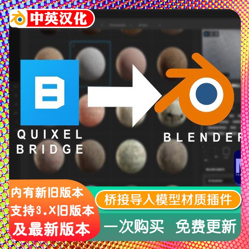 blender插件 Megascans Plugin 3.7 桥接Quixel导入模型材质资产