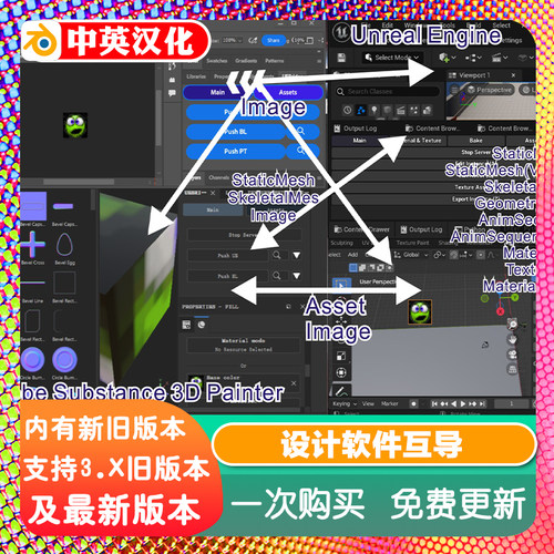 Uebridge Blender+Unreal Engine5+SP+ Photoshop UE4.26 UE5插件