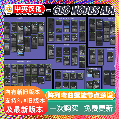 Blender插件B.B. Nodes BB 2.12 98预设阵列偏移弯曲螺旋镜像节点