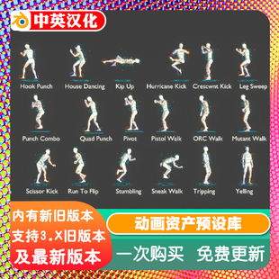 Auto Library Rig Animation 动画资产预设库ARP Pro Blender资产