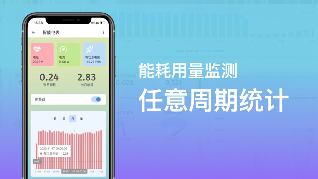 水电气数据采集抄表低成本