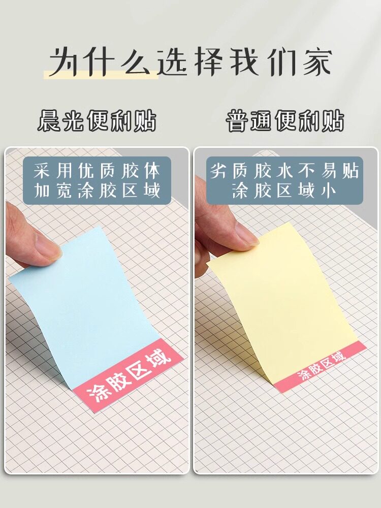 CHENGUANG 포스트잇 노트 스티커 초등학생 고등학생 중학생을 위한 사무실용 스티커 메모 스트립입니다