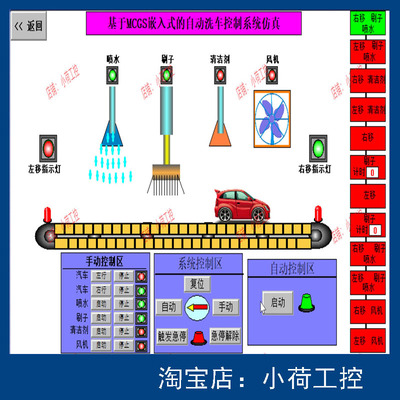 MCGS嵌入式 自动洗车控制系统组态仿真 自动洗车机MCGS小荷工控店