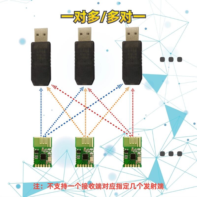 usb无线脚踏开关自定义快捷组合电路板按键模拟小键盘鼠标模块8路