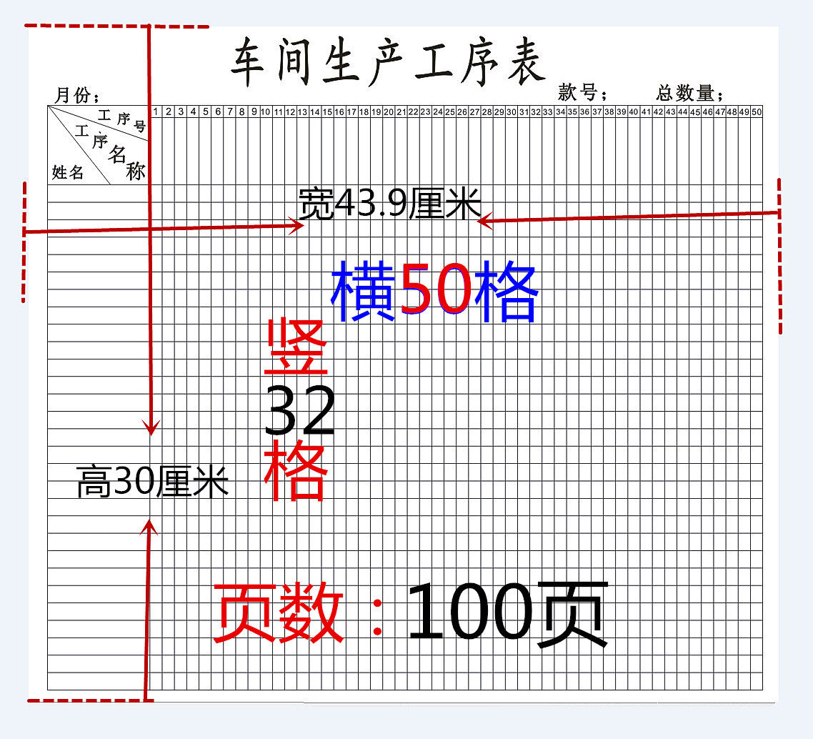 服装厂工序表 服装厂车间工序表 上班工序表 生产流程登记表