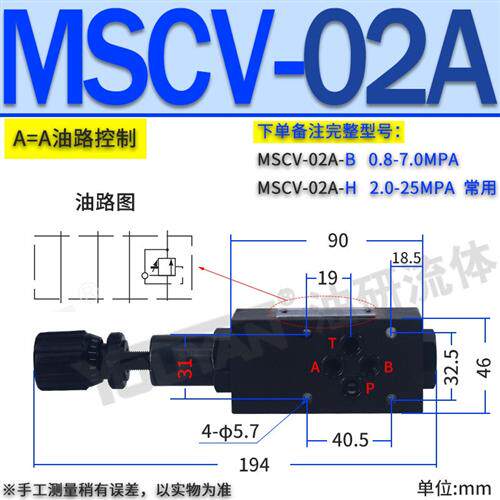 新款MCS DRC DYP叠加式平衡阀MSCV-02A-03B-04A-06B-K液压1抗现货