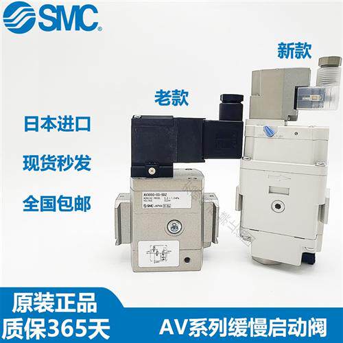 缓慢启动阀AV2000/AV3000/AV4000-02/03/04-5D/DZ/DZB/GB/5G-A