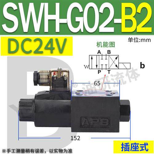 新款C4液压D2电磁阀SWH-G02-C2-D24 C3B C6 B2S G03电液阀SW-现货