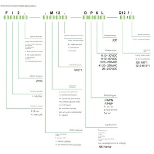 ON6L ELCO宜科小方形接近开关NI8 Q18 Q25 Q30 NI10 FI5 OP6L