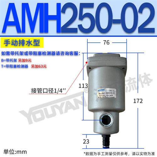 新款AMH250-03分离器AM350-04/AMD450-06/AMG550-10/AME650-1现货