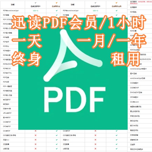 迅读pdf高级vip会员转换器永久文档编辑转换word excelCAD转DWF图