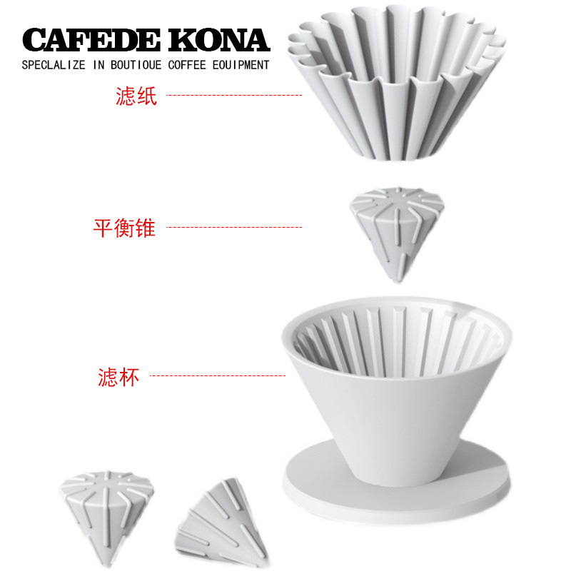 CAFEDEKONA平衡锥v60滤杯配件