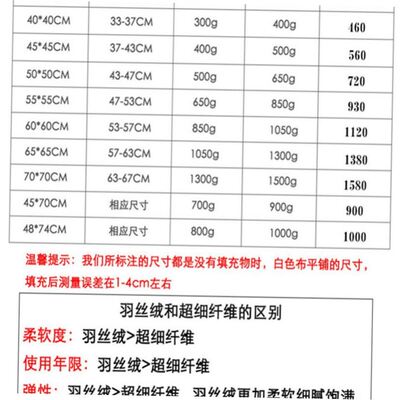 Pillowfcore45saushn6