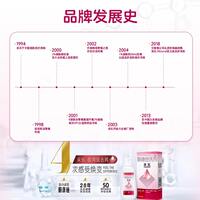 Caile Ketoconazole Shampoo, Seborrheic Dermatitis Anti-dandruff Shampoo, Dandruff, Seborrheic folliculitis Anti-itch, Caile thumbnail 6