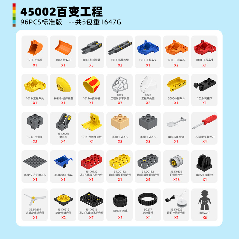 万格中国积木大颗粒儿童2-6岁男孩益智拼装科教拼插玩具百变工程