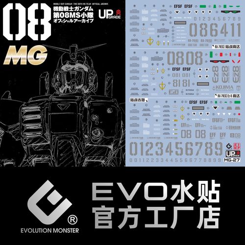 包邮EVO MG Ez-8 Gundam RX-79[G] Ez-8 高达(08MS小队).专用水贴