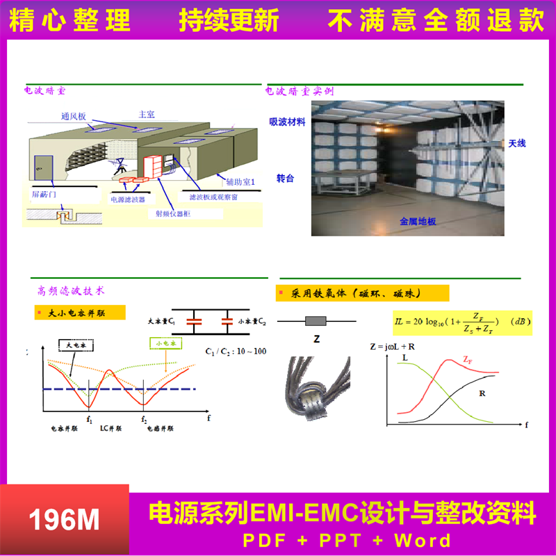 传导辐射电源EMI-EMC入门到精通EMC整改电磁兼容ppt文档培训资料 商务/设计服务 设计素材/源文件 原图主图