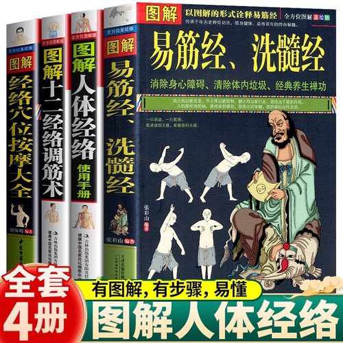 图解易筋经洗髓经人体经络十二经络经络穴位按摩少林武术气功武功秘籍书籍少林内功诠真运动健身防身自卫功法武术秘本运动养生图书