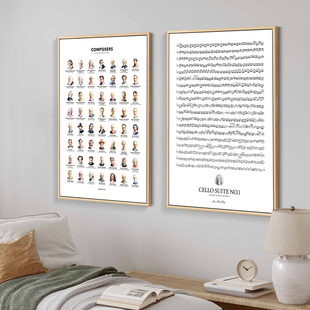 钢琴乐谱装饰画教室黑白古典音乐作曲莫扎特家肖邦贝多芬海报挂画