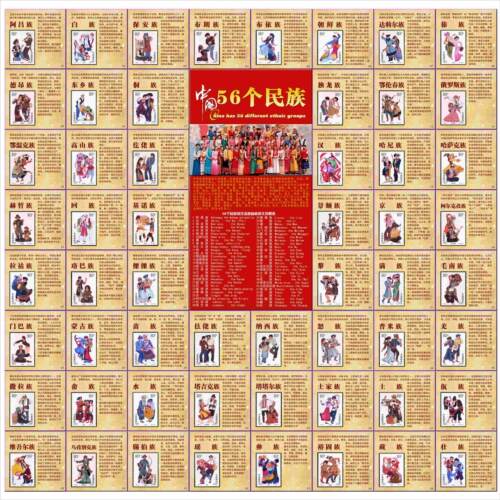 56个民族教育挂图 五十六个民族图培训孩子爱国情怀