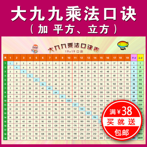 ☆☆注：所有材质均无轴☆☆ 24寸：60x45cm ；32寸：80x60cm ; 印刷清晰、识别度高、色彩平和、保护视力，多种尺寸供亲选择，支持定制