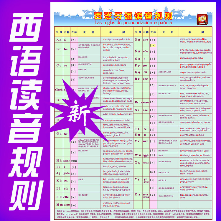 西班牙语读音规则表 espanol读音规则表挂图 满38包邮 支持定制