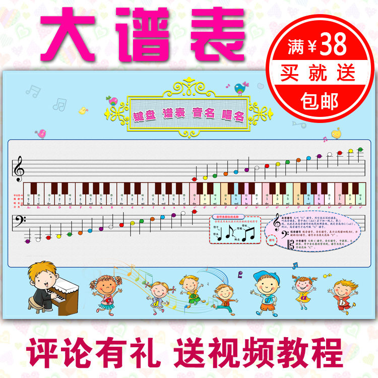 （包邮）五线谱大谱表24寸狂甩 简谱键盘对照五线谱基础知识挂图