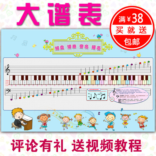 （包邮）五线谱大谱表24寸狂甩 简谱键盘对照五线谱基础知识挂图