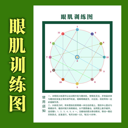 眼肌训练图24寸60厘米（狂甩3元）视力保健眼肌训练 预防缓解近视