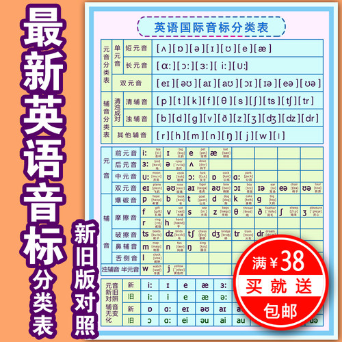 12寸：20x30cm 24寸：45x60cm 32寸：60x80cm 48寸：相纸/85x115cm  绢丝、油画布90x120cm 本图所有材质均无挂轴
