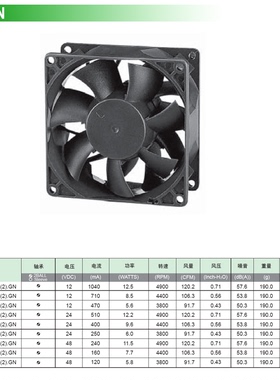 新品DP203AT P/N 2122LBL/2122LBT.GN 220V建准SUNON铝框交流风扇