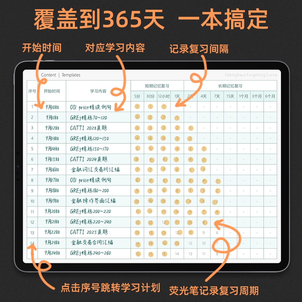 goodnotes艾宾浩斯电子手帐模板notability笔记模板电纸本