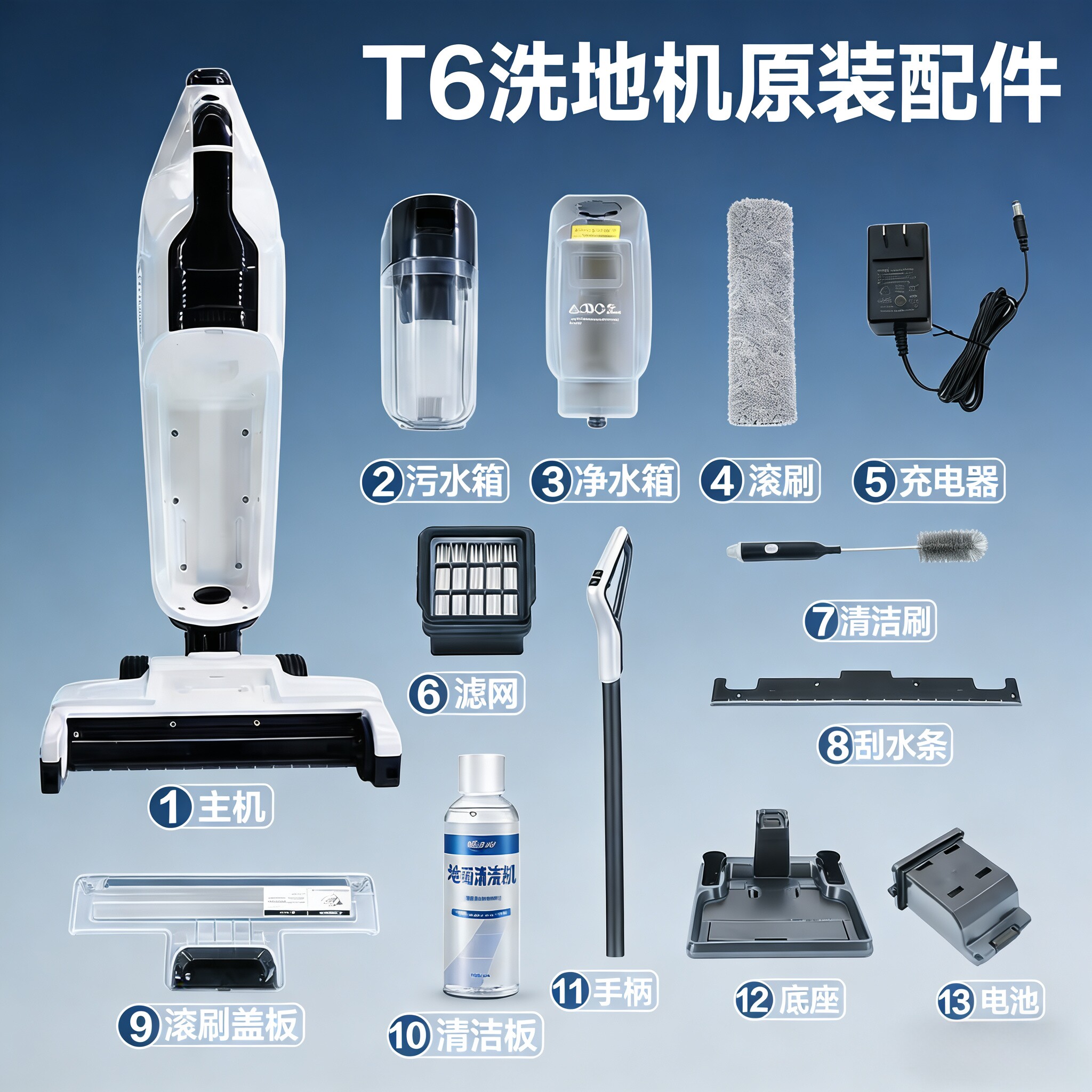 适用日益GT6洗地机苏造T6/伊旦迈GT6/朗世TT6/菠萝杰诺D5配件全新