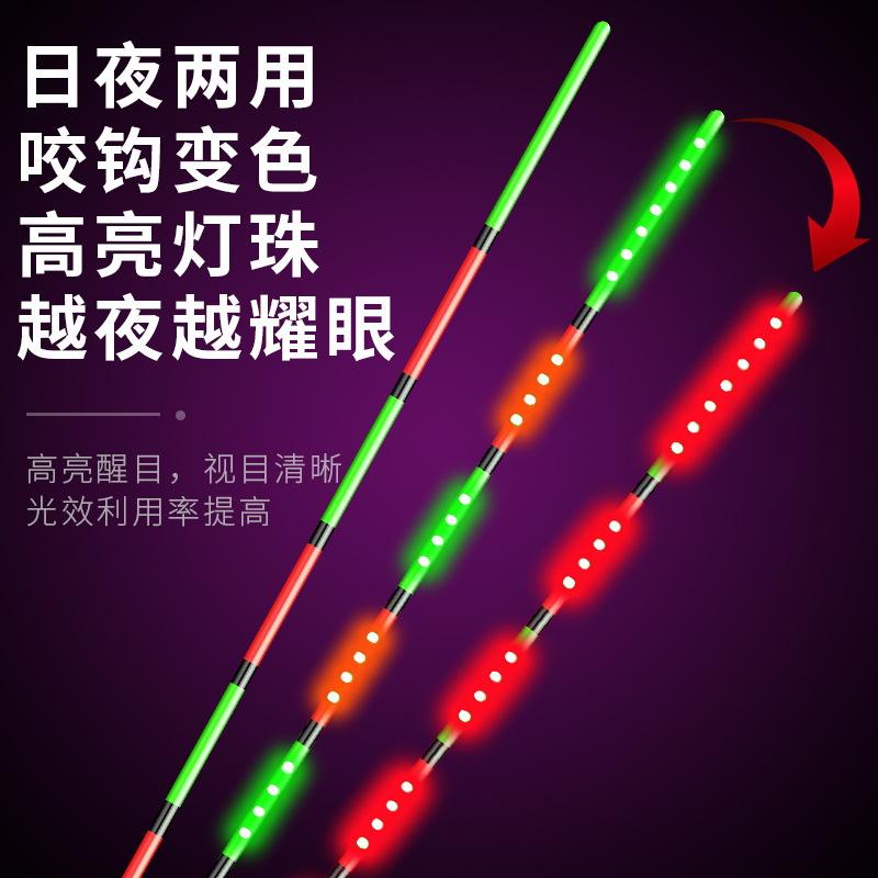 LED激光尾夜光漂超亮日夜两用