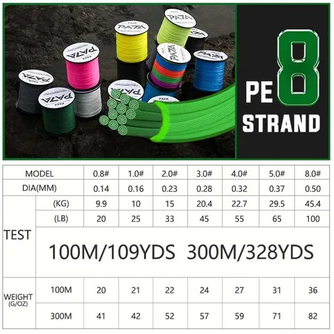 X8大力马钓鱼线渔具路亚线300M编织编PE超强拉力现货鱼线顺滑