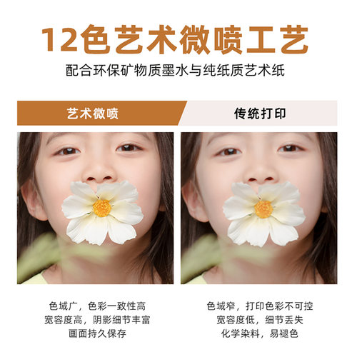 giclee艺术微喷海报定制艺术纸