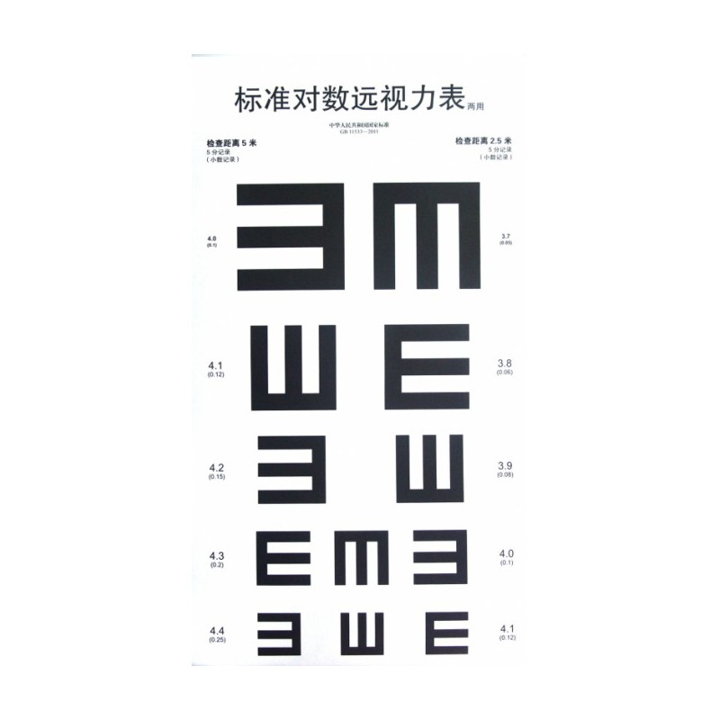 标准对数远视力表(共4张)